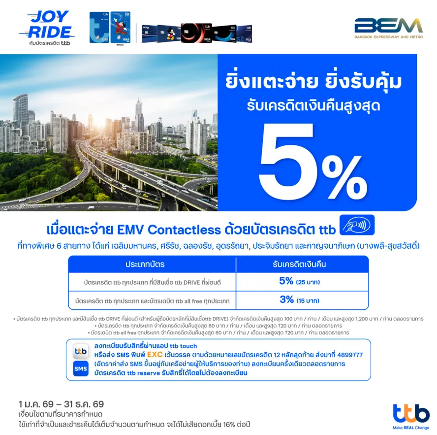 สิทธิประโยชน์สำหรับผู้ถือบัตรโดยสาร MRT (6)